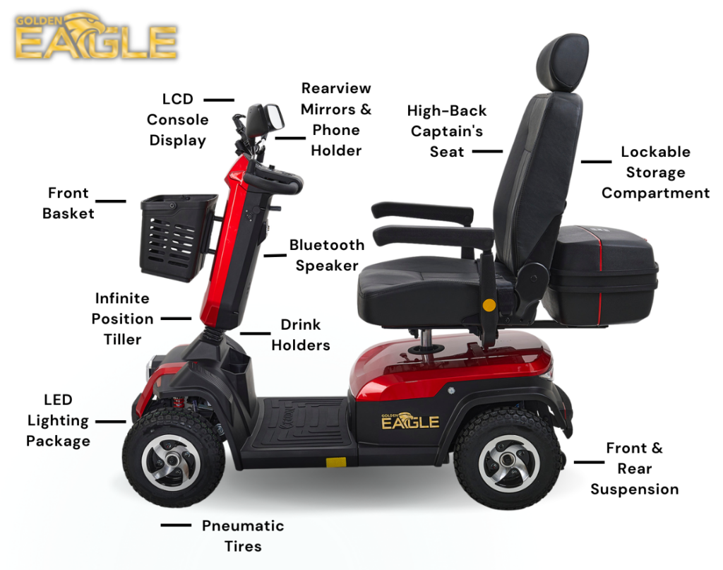 GOLDEN TECHNOLOGIES GOLDEN EAGLE GR595