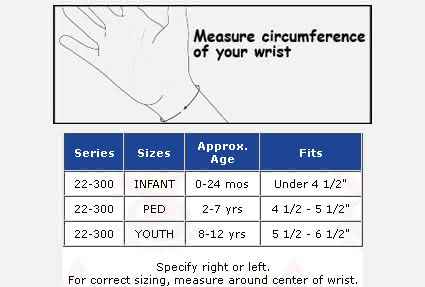 Wrist Splint Kids | Hudson Pharmacy & Surgical Supplies